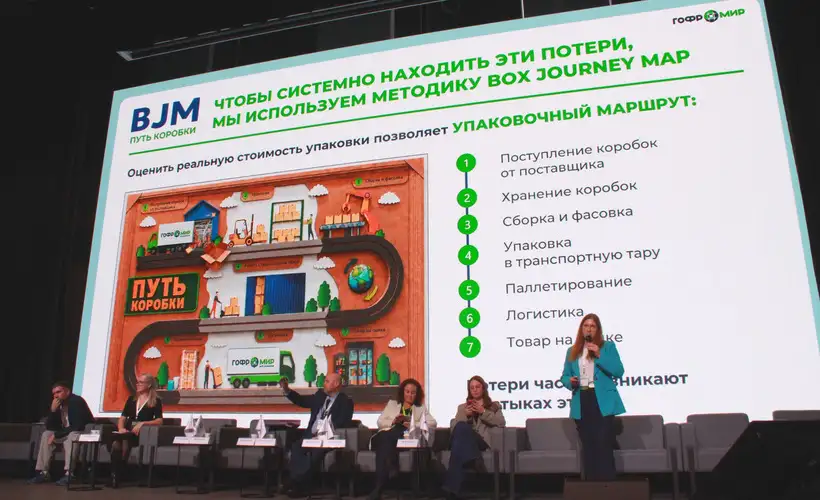Статьи о производстве картона, блог - Гофромир фото