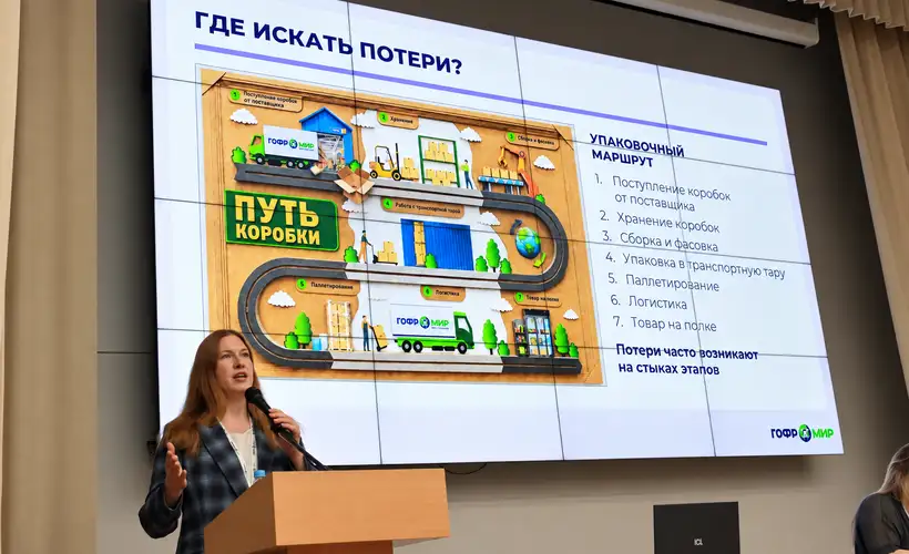 Статьи о производстве картона, блог - Гофромир фото