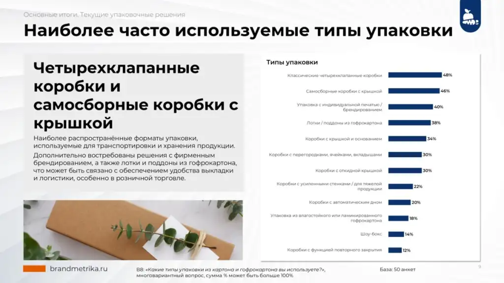gofrotara-proizvoditelyam-pischevoy-produktsii-3.jpg