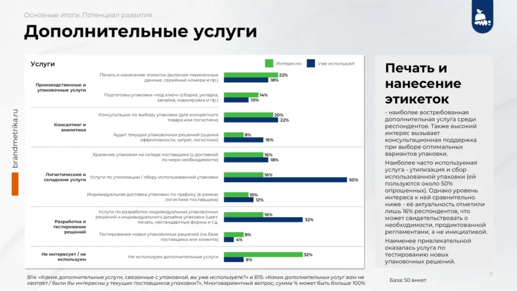 gofrotara-proizvoditelyam-pischevoy-produktsii-6.jpg