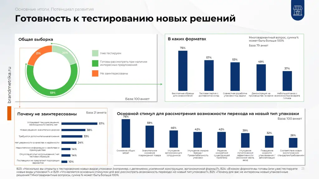 Слайд23.JPG