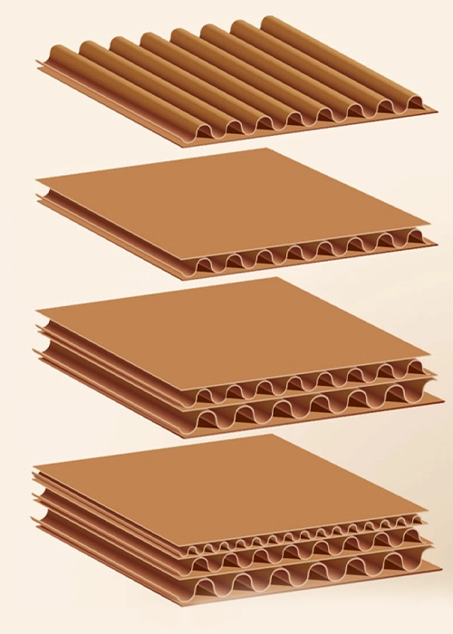 struktura-gofrirovannogo-kartona-layner-i-flyuting (1).png