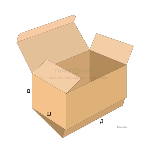 korobki-konstruktsii-fefco-chto-eto-takoe (2).png