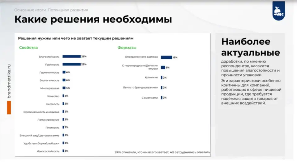 kak-sovmestit-prochnost-i-estetiku-v-odnoy-upakovke-1.jpg