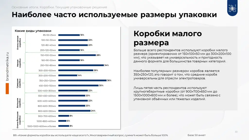 Слайд30.JPG