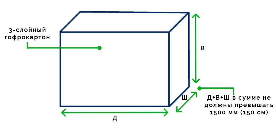 sber-mega-market-statiya.png sber-mega-market-statiya.png