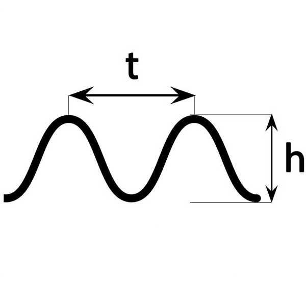 v-chem-otlichiya-gofrokartona-i-mikrogofrokartona (1).png v-chem-otlichiya-gofrokartona-i-mikrogofrokartona (1).png