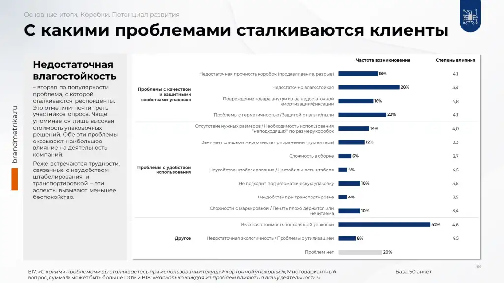 Слайд38.JPG