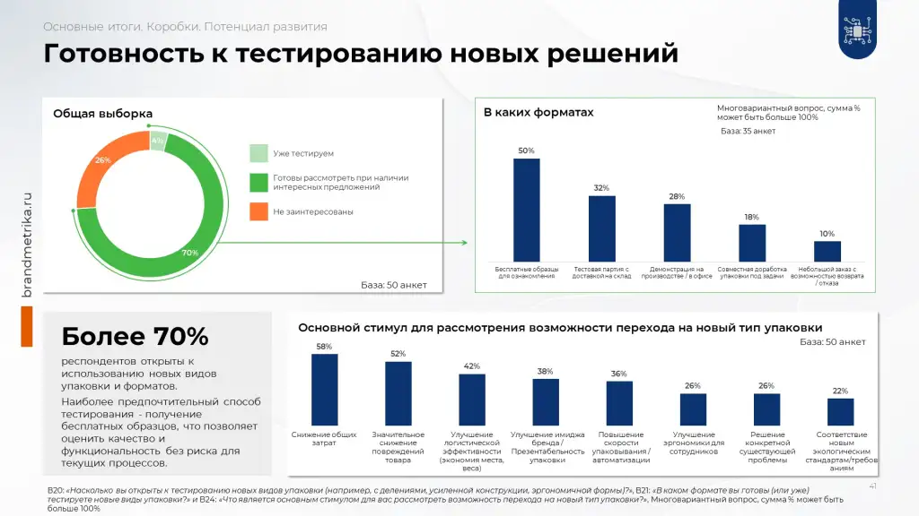 Слайд41.JPG