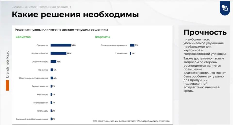 kak-sovmestit-prochnost-i-estetiku-v-odnoy-upakovke-4.jpg