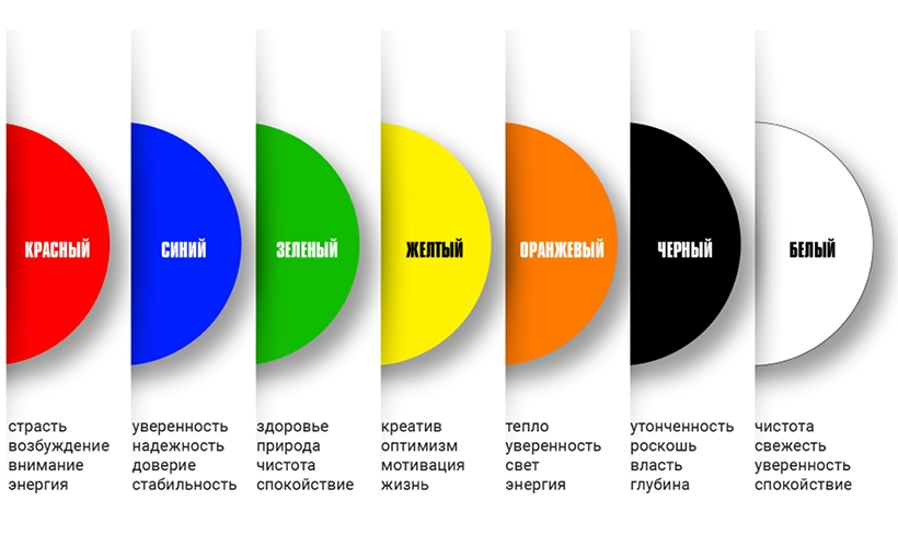 Психология цвета в дизайне. Как передать настроение через цвет