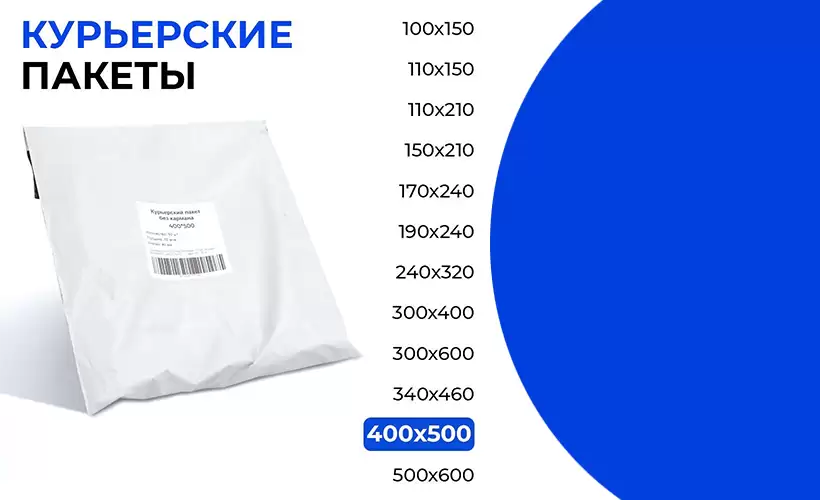 kak-vybrat-pravilnyy-razmer-kurerskogo-paketa (3).png kak-vybrat-pravilnyy-razmer-kurerskogo-paketa (3).png