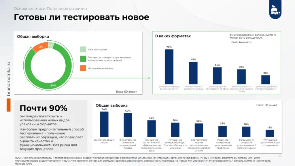 gofrotara-proizvoditelyam-pischevoy-produktsii-5.jpg