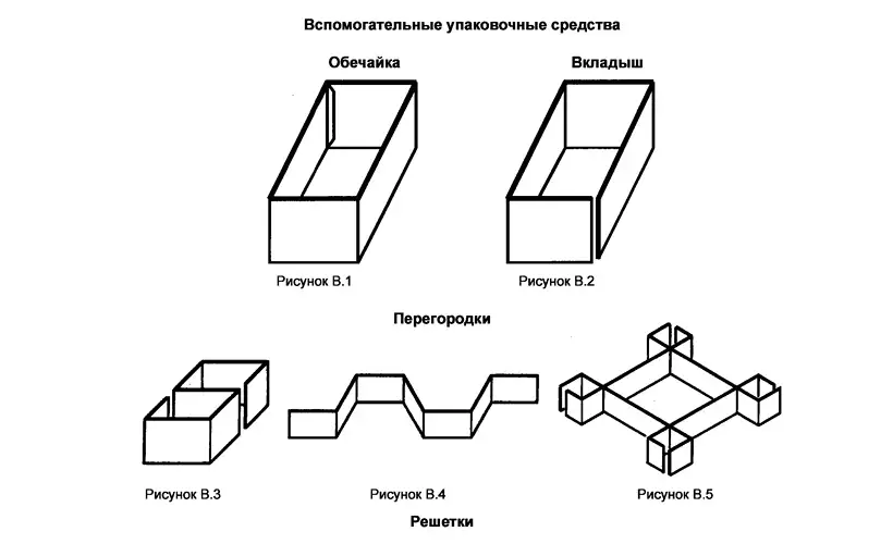Какие стандарты качества применяются к четырехклапанным коробкам?
