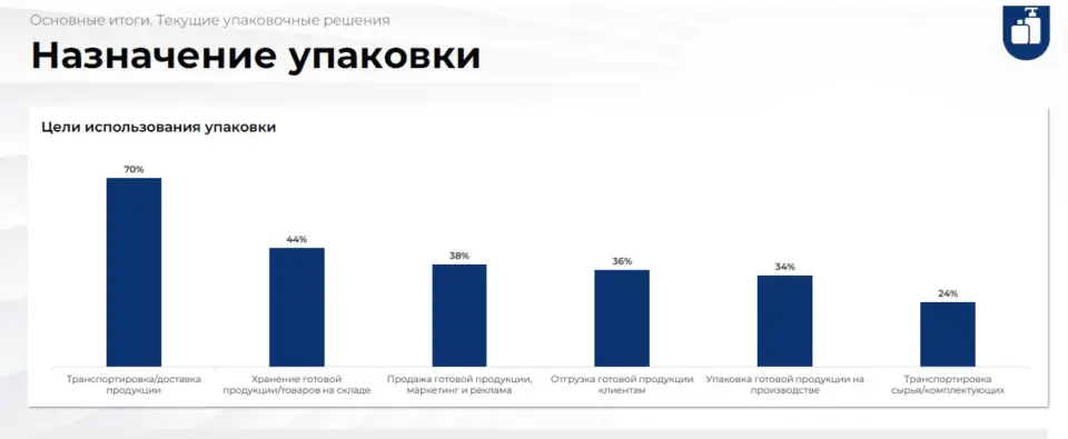 pochemu-prochnost-i-vlagostoykost-upakovki-vazhnee-chem-kazhetsya (1).jpg