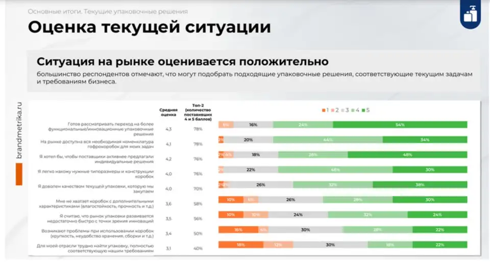 kak-sovmestit-prochnost-i-estetiku-v-odnoy-upakovke-2.jpg