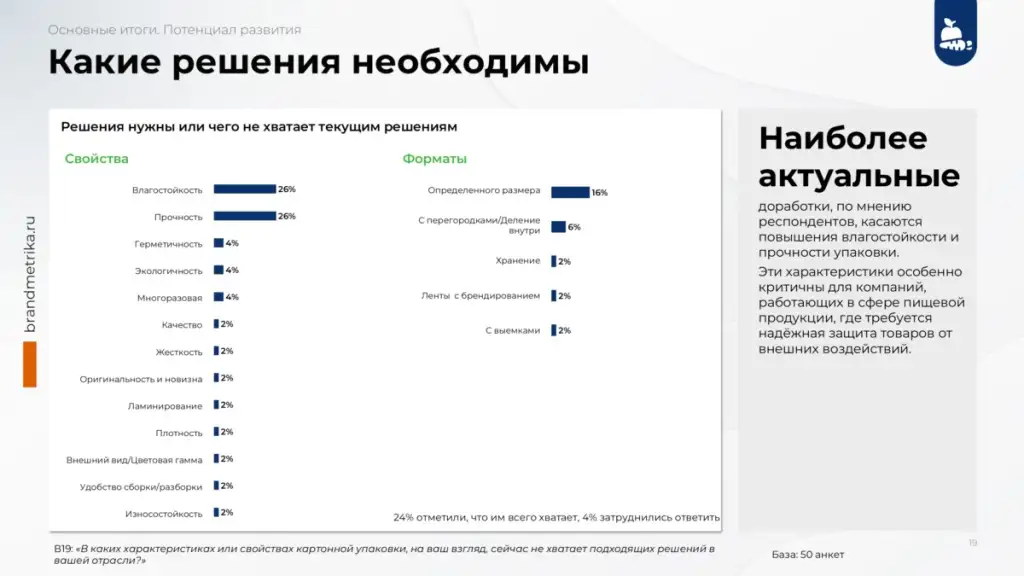 gofrotara-proizvoditelyam-pischevoy-produktsii-7.jpg
