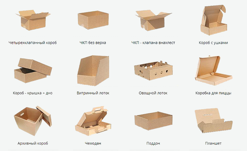 Статьи о производстве картона, блог - Гофромир фото